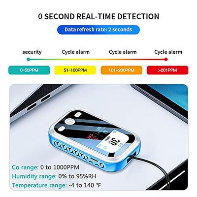 Carbon Monoxide Detectors Portable Temperature Detector/Humidity