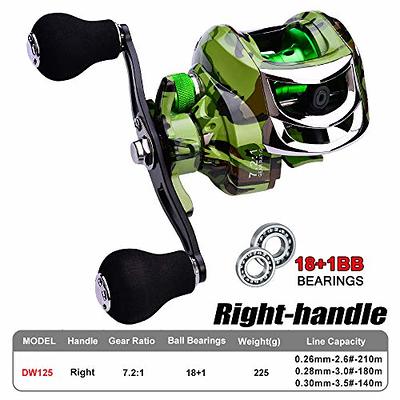 HUIOP 18+1 BB Ball Bearing 7.2:1 Portable Fishing Reel Baitcasting Reel Left /Right Hand Fishing Bait Casting Reel,Bait Casting Reel - Yahoo Shopping