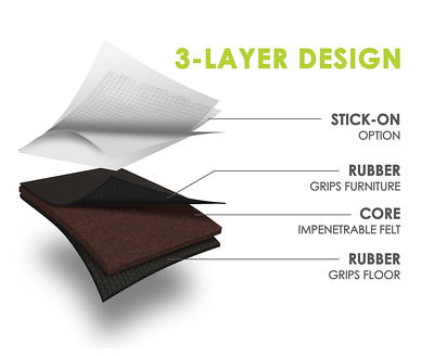 CasterMaster Non Slip Furniture Pads - 5x5 Square Rubber Anti Skid