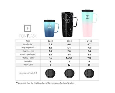 SUNWILL Insulated Coffee Mug Set of 2, 20 oz Tumbler with Lid,  Stainless Steel Vacuum Double Wall Travel Mug (Sakura & Mint), Thermal Cup  with Spill Proof Sliding Lid: Tumblers