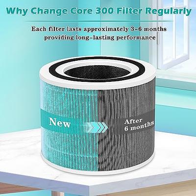  for LEVOIT Core 300 and Core 300S Filte Replacement  High-Efficiency Activated Carbon Air Purifier, H13 Grade True HEPA Filter  3-in-1 Care Pet Compared to Part Core 300-RF Filtes VortexAir, Green 2Pack 