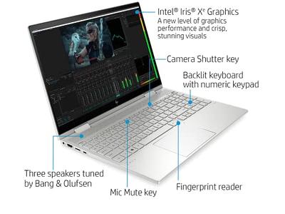 HP Envy 15.6