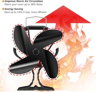 4 Blade Heat Powered Stove Fan Log Wood Burner Eco Friendly Quiet