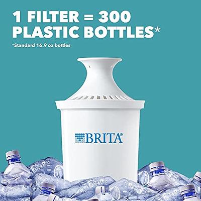 Brita Standard Water Filter, Replacement Filter for Pitchers and Dispensers