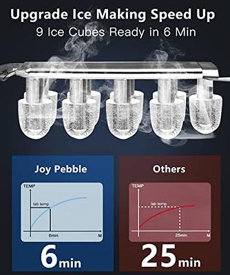 Countertop Ice Maker 6 Mins 9 Bullet Ice, 26.5lbs/24Hrs, Portable Ice Maker  Machine with Self-Cleaning, Bags, Ice Scoop, and Basket, for  Home/Kitchen/Office/Party - Yahoo Shopping