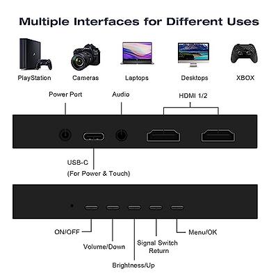 7 inch Touchscreen Mini Monitor 1024 X 600 Small Monitor HDMI Portable  Monitor IPS LCD Display for Laptop Xbox PS3 Rasp Pi