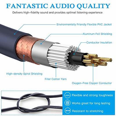 WJSTN RCA to XLR Cable, XLR Male to RCA Male Cable, RCA Male to XLR Male  HiFi Audio Cable, 4N OFC 20AWG Shielded Twisted Pair Oxygen-Free Copper  Braid