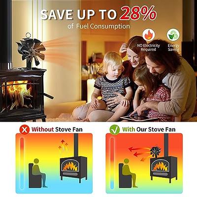 No Electricity Required Heat Powered Stove Fan Eco Fan for Wood