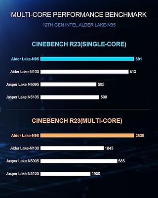 Mini PC with Intel N100 Alder Lake-N chip and 8GB RAM sells for