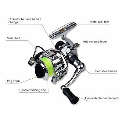 Fishing Rod and Reel Combo - 6.6-Feet Fiberglass Pole and Spinning Reel  with