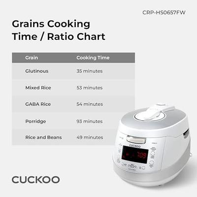 Cuckoo 12cup Rice Cooker Display