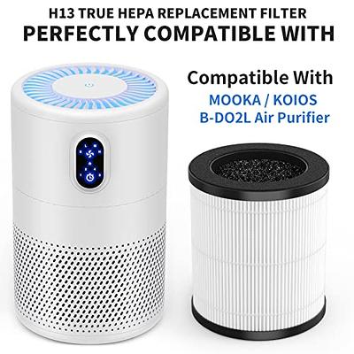 KOIOS Air Purifier for Home, Small Air Purifiers with True HEPA Filter