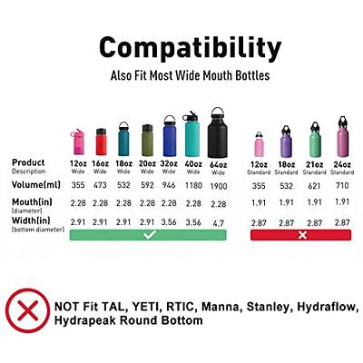 WishDirect Auto Flip Lid for Hydro Flask 12/16/18/20/32/40/64 Oz, Fits Simple  Modern, Takeya, Iron Flask and Most Wide Mouth Water Bottles, Replacement  Lid with Lock Design - Yahoo Shopping