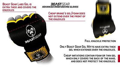 Beast Gear Knuckle Guards for Boxing - Advanced Gel Hand Guard for Combat  Sports, MMA, and Martial Arts