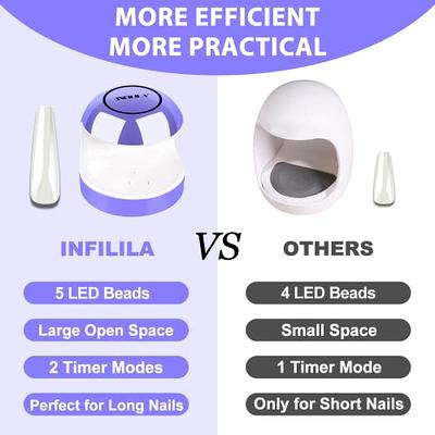 INFILILA Mini UV Light for Gel Nails Mini Nail Lamp 60-120s Two