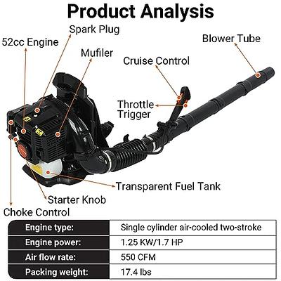 52CC 550CFM Leaf Blower Single-Cylinder Air-Cooled 1.7HP Gas Powered  Backpack Leaf Blower Two-Stroke Snow Blower Ideal for Snow Removal and Yard  Leaf Removal Jobs (Black) - Yahoo Shopping