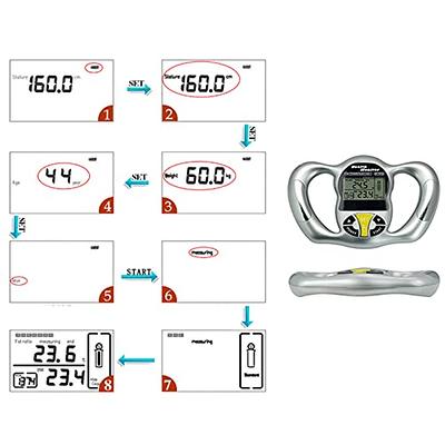 Colilove Body Composition Analyzer Handheld Digital Fat Analyzer BMI Scale Body