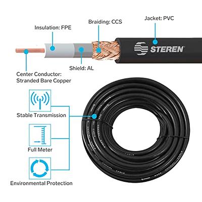 Antena para radios Steren