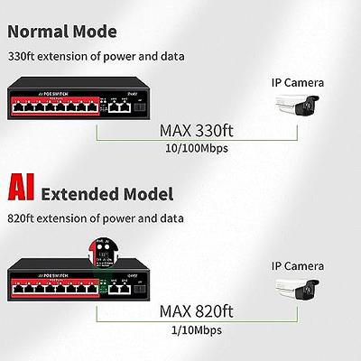 YuanLey 8 Port PoE Switch with 2 Gigabit Uplink, 8 PoE+ Port 100Mbps, 120W  802.3af/at, Extend Function, Metal, Fanless, Unmanaged Plug and Play