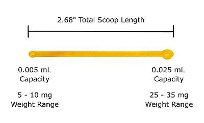 Large scoop 1000 mg (1/2 tsp) 