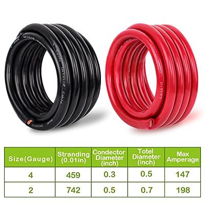 12 Gauge Stranded Copper Wire 10 ft Red and 10 ft Black, Flexible Silicone