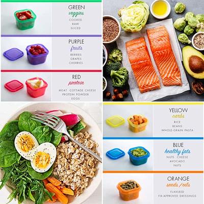 7 Piece Perfect Portions Kit Diet Meal Leak Proof Portion Control Containers