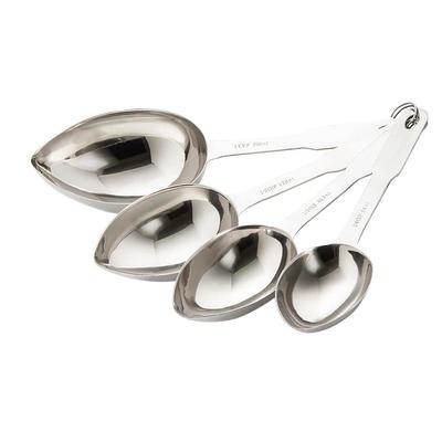 Classic Cuisine 5-Piece Stainless Steel with Silicone Measuring Cup Set  HW031031 - The Home Depot