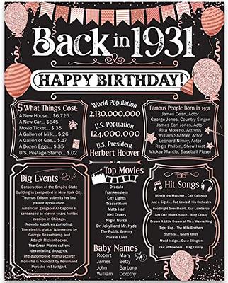 92nd Birthday Party Decorations for 92nd Birthday (Ninety-two) -  Remembering The Year 1931 - Party Supplies - Gifts for Men and Women  Turning 92 - Back In 1931 Birthday Card 11x14 Unframed Print - Yahoo  Shopping