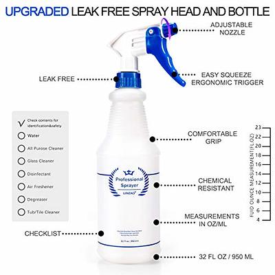 Uineko Plastic Spray Bottle 2 Pack, 32 Oz, All-Purpose Heavy Duty Spraying  Bottles Sprayer Leak Proof Mist Empty Water Bottle for Cleaning Solution  Planting Pet with Adjustable Nozzle - Blue - Yahoo Shopping