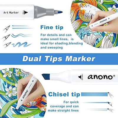 How to Use Alcohol Based Markers – ADAXI Arts