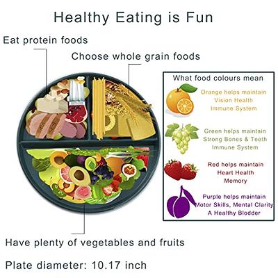 Bariatric Portion Control Plate Salad Bowl and Healthier Diets Sectioned Plates.HOME Portion Control Plate for Weight Loss for Adults (deep Blue)