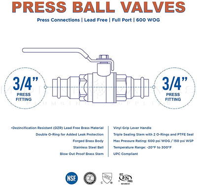 Midline Valve 532034VLV Double-O-Ring Press Ball Valve, with 3/4 in. Press  Connections, Brass - Yahoo Shopping