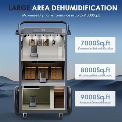 Kesnos Commercial 155 Pint Dehumidifier for Spaces up to 8,000 Sq. Ft -  Yahoo Shopping