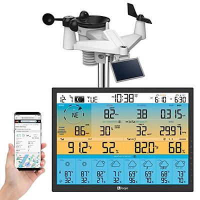 Wind & Weather Jumbo Color Display Weather Station With Wireless