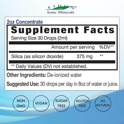 Eidon Liquid Silica Mineral Concentrate - Silica Supplement for Hair &  Collagen Production, Vegan, Gluten-Free, Natural, Bioavailable, Ionic, No  Preservatives - Silica Drops, 2 Oz Bottle - Yahoo Shopping