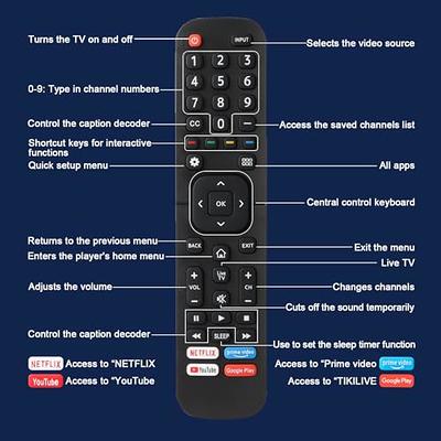 Remote for Hisense Smart TV - Apps en Google Play