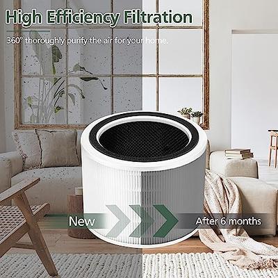 Levoit Core 200S True HEPA 3-Stage Replacement Filter