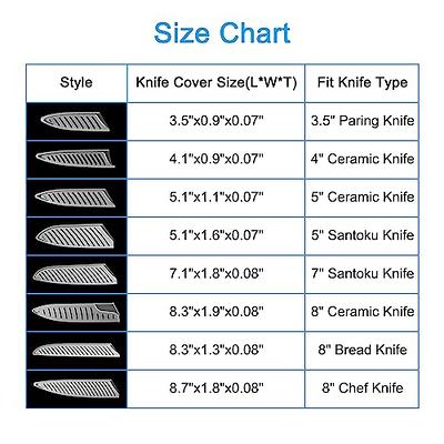  PATIKIL PP Safety Knife Cover Sleeves for 5 Utility Knife, 2  Pack Knives Edge Guard Blade Protector Universal Knife Sheath for Kitchen,  Black: Home & Kitchen