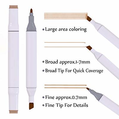 Arrtx Skin Tone Markers, ALP 36 Colors Dual Tip Skin Color Markers, Alcohol  Based Art Markers Pen Skin Markers for Portrait Illustration Sketching