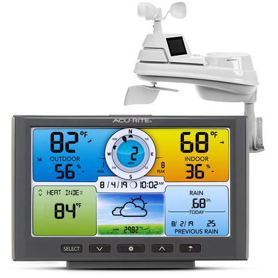 Logia 7-in-1 Wi-Fi Weather Station, Wireless Outdoor Weather Station with Console  Monitoring System, Wind Speed & More - Yahoo Shopping