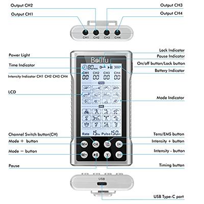 Belifu 4 Independent Channel TENS EMS Unit, 24 Modes,30 Level Intensity  Muscle Stimulator Machine, Rechargeable Electric Pulse Massager with 10  Pads&5