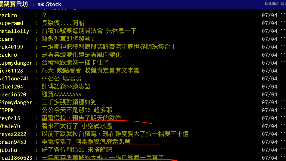 【Hot台股】華城股價超車台積電！重電股復活狂噴、網友驚呆　專家也按讚：籌碼無破綻