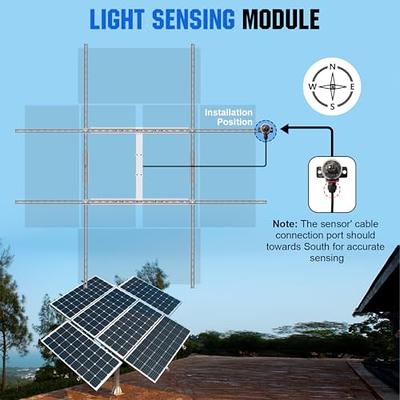 ECO-WORTHY 1200W Solar Tracker System: 6pcs Bifacial 195W Monocrystalline  Solar Panels, Dual-Axis Solar Tracking Kit with Tracker Controller for Shed  Farm Yard Hut Field and Any Off-Grid - Yahoo Shopping