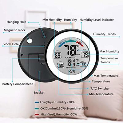 NANGOALA Digital Humidity Monitor Hygrometer Thermometer, Indoor Room Home  Temperature Humidity Monitor, Humidity Humidifier Monitor Gauge Meter Reader  for Home, Office, Baby Room & Greenhouse - Yahoo Shopping