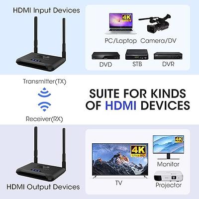 Wireless HDMI Transmitter and Receiver Kits, 4K @30Hz Wireless HDMI  Extender Dongle Adapter for Streaming Video/Audio/Documents from Laptop
