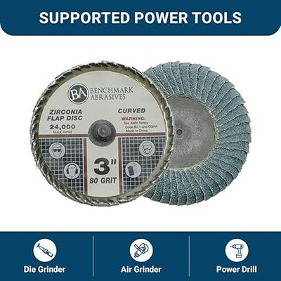 Types of Abrasive Wheel — Benchmark Abrasives