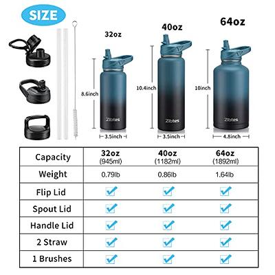 $4/mo - Finance Simple Modern Water Bottle with Straw and Chug Lid Vacuum  Insulated Stainless Steel Metal Thermos Bottles, Reusable Leak Proof  BPA-Free Flask for Gym Sports, Summit Collection