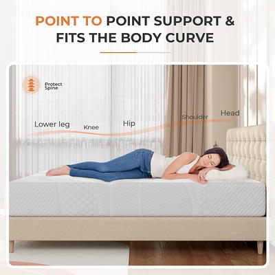 10-Inch Hybrid & Memory Foam Mattresses Guide - SweetNight