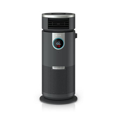 Levoit Air Purifier, True HEPA Air Cleaner for Allergies, Asthma and Pets,  LV-H132-XR - Yahoo Shopping
