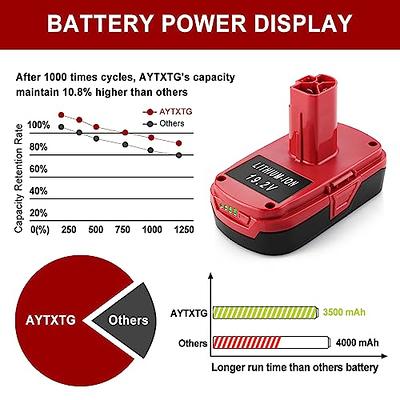 Powilling 40 Volt MAX 3.0Ah Lithium Replacement Battery for Black